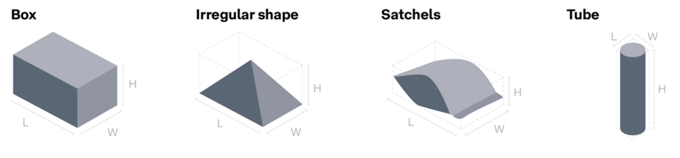 Irregular shaped items cubic weight